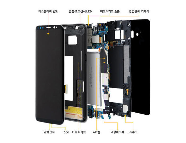 三星S9被曝3月初上市 电池容量添加了
