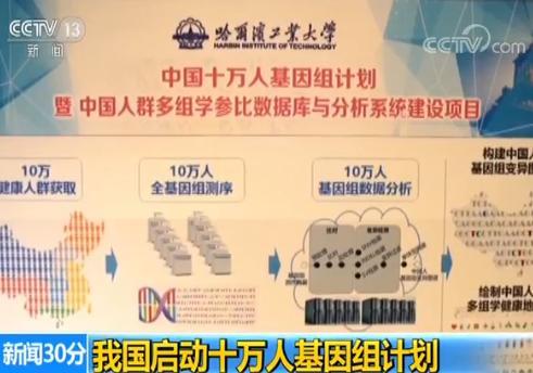 中国启动十万人基因组方案：绘制精密基因组图谱