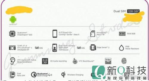 配置微弱 价钱决议成败 HTC U12片面曝光